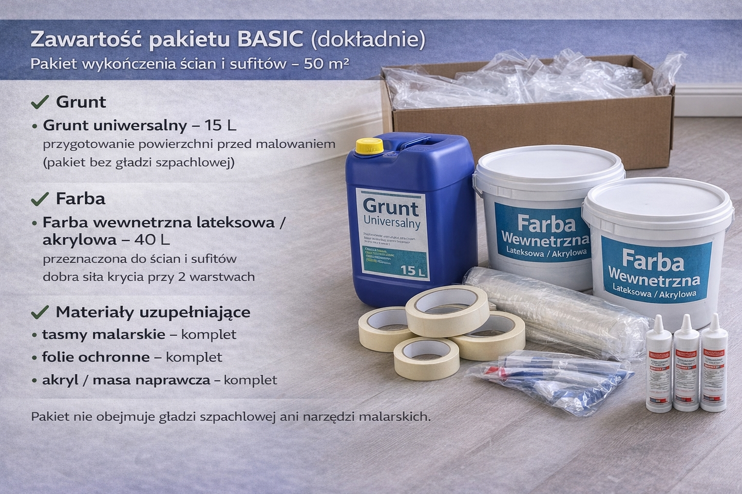 Pakiet Wykończenia Ścian – podstawowy (50 m²)