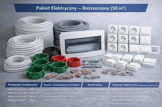 Pakiet Elektryczny – Rozszerzony (50 m²)