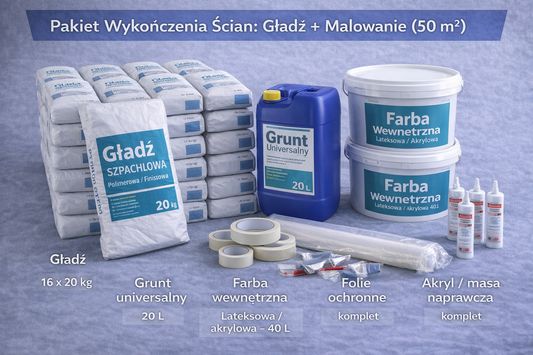 Pakiet wykończenia ścian + gładzie (50m2)
